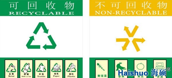 垃圾桶標識3 垃圾桶標識3